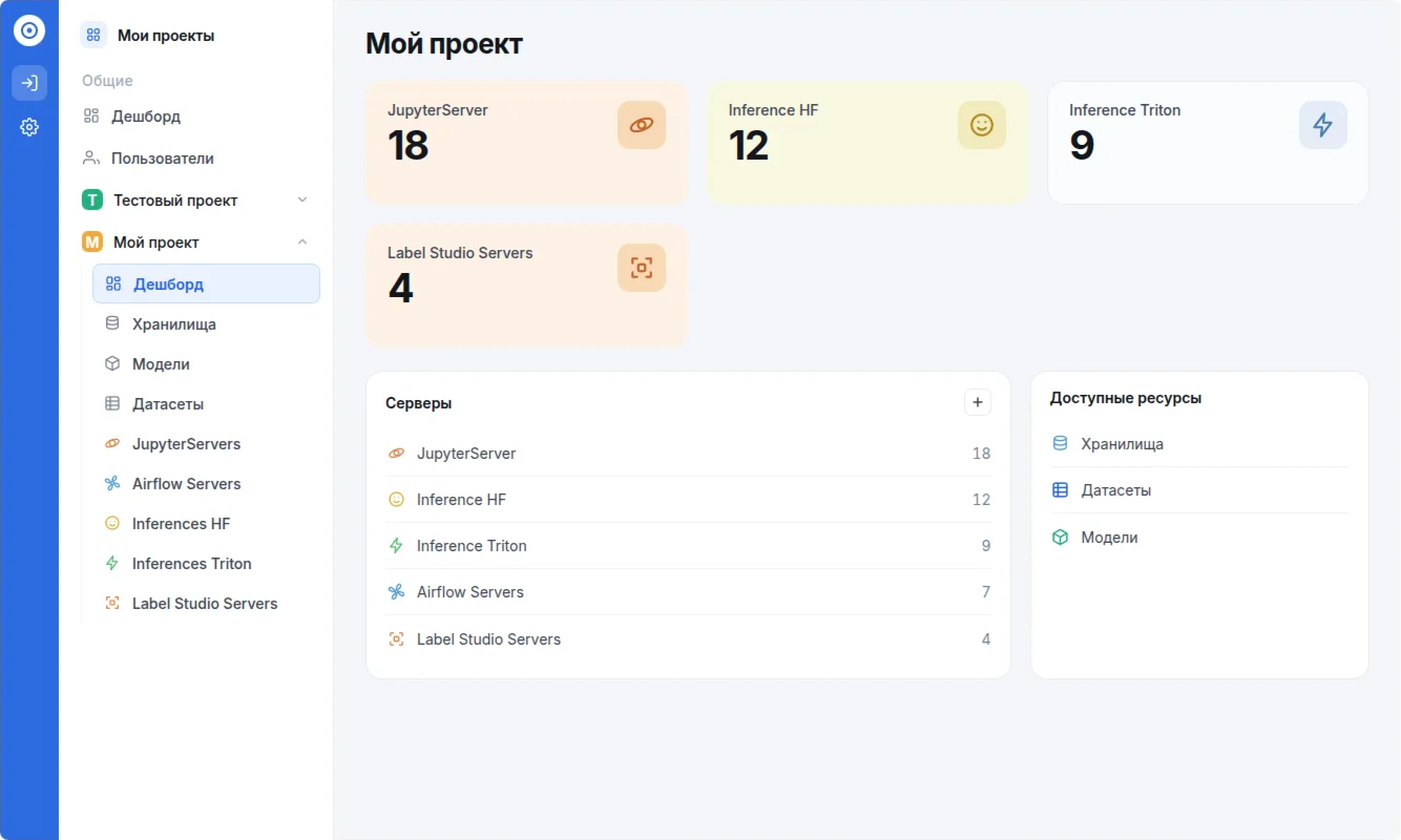 ML-ops конвейер